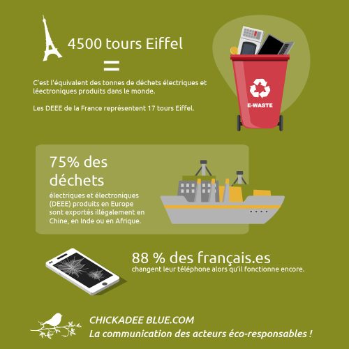 Facteurs-pollution-destruction-infographie-4
